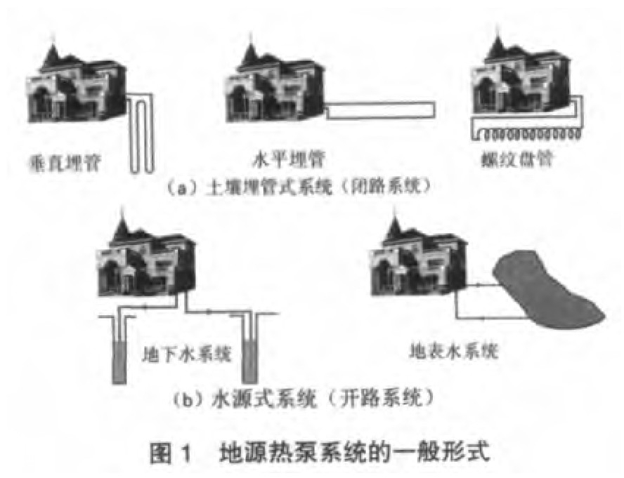 高溫限電 加快推進地熱能技術(shù)地源熱泵系統(tǒng)制冷供熱-熱泵系統(tǒng)運維-地大熱能