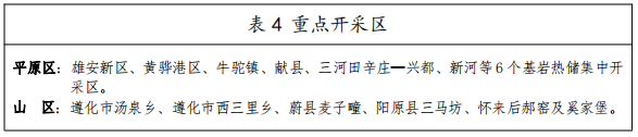 河北：“取熱不取水”利用地?zé)豳Y源，不需辦理取水、采礦許可證-地大熱能