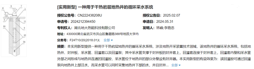 地大熱能取得用于干熱巖層地熱井的循環(huán)采水系統(tǒng)專利，提高干熱巖層地熱井的熱能采集效率