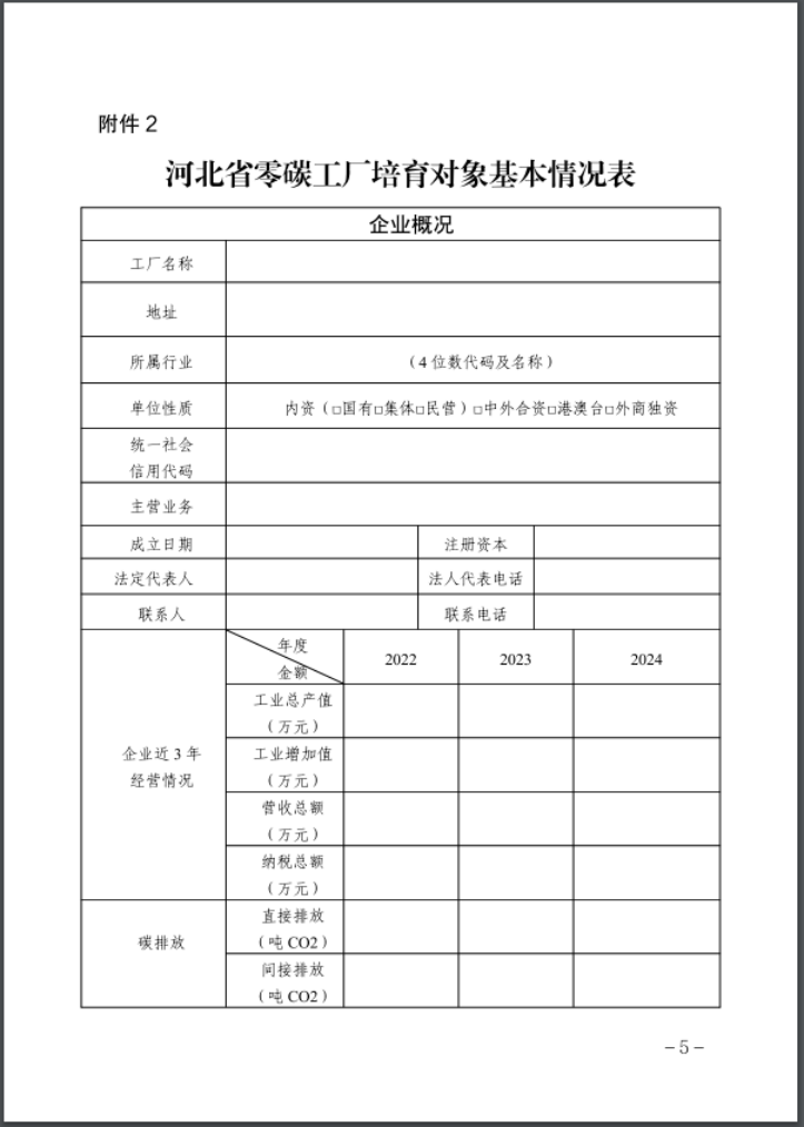 河北：建立省零碳工廠、零碳工業(yè)園區(qū)培育庫-地大熱能
