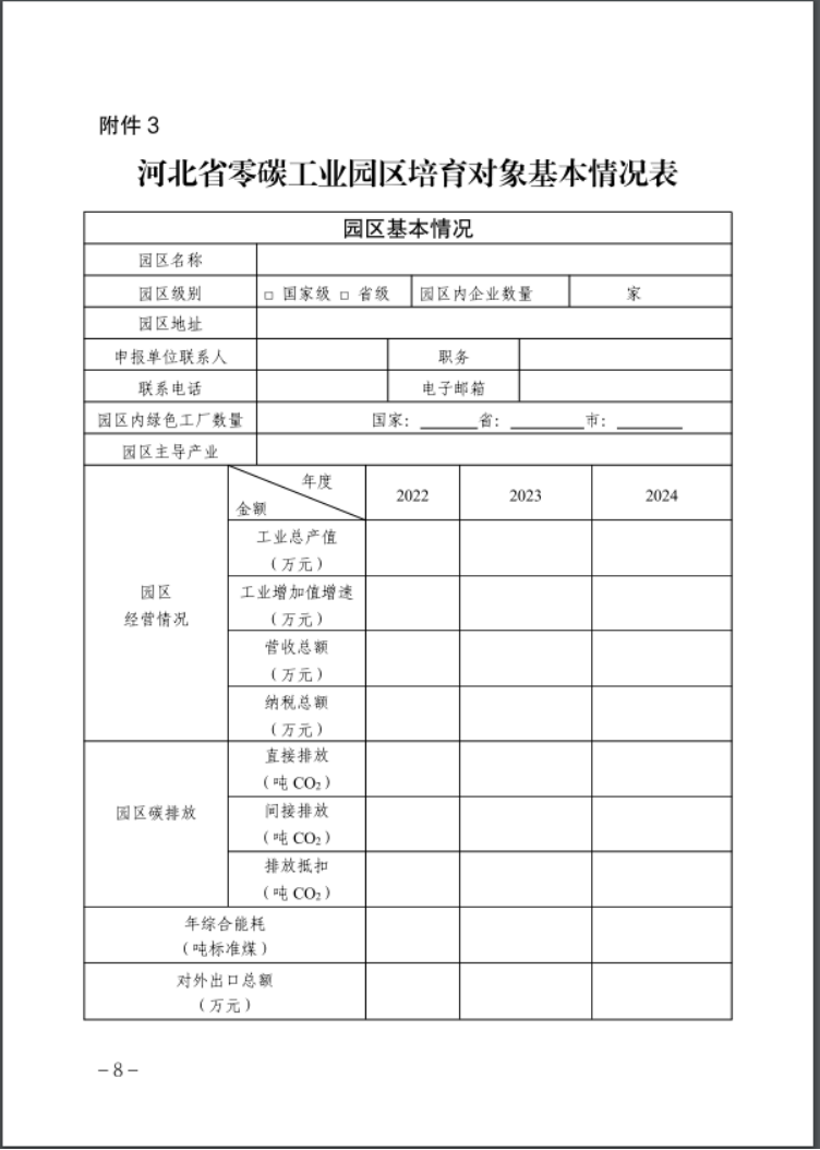 河北：建立省零碳工廠、零碳工業(yè)園區(qū)培育庫-地大熱能