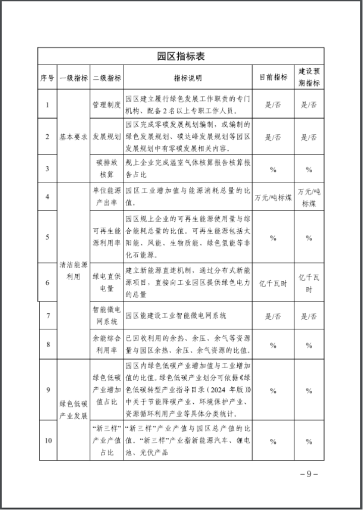 河北：建立省零碳工廠、零碳工業(yè)園區(qū)培育庫-地大熱能
